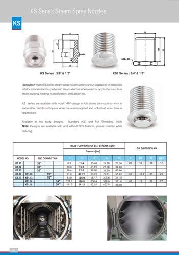 Spray Nozzles India